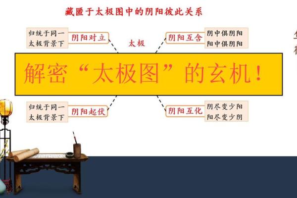 探秘命理中的阴元：深层解读阴阳之间的神秘力量