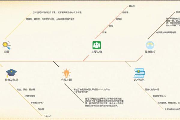 男三两六的命运解析：命理中的独特象征与人生轨迹