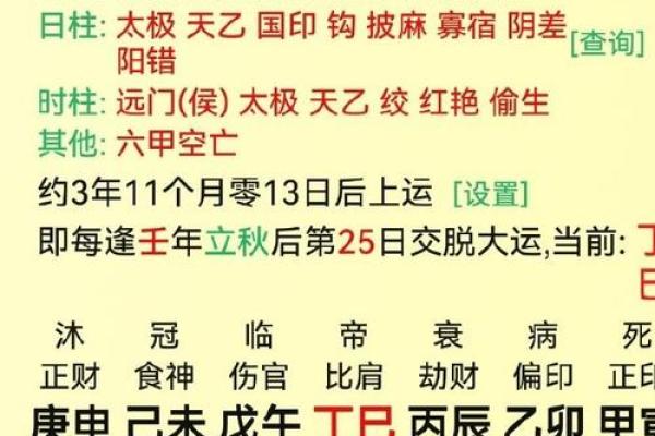 农历三月十八的命理解析：属于你的生肖与性格秘密