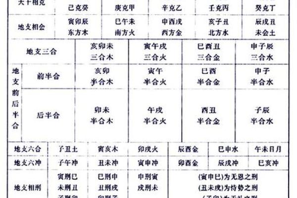 命里八字挂上榜的深意与启示，解锁命运的秘密之门！