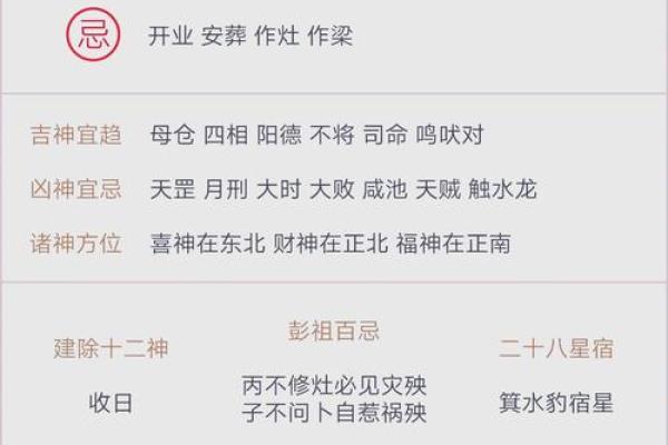 根据农历生日解析女孩命运，揭示你天生的气质与潜力！