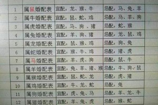 六六年八月属马人的命运分析与生活指南