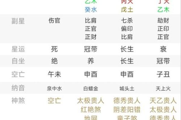 农历十九生女命究竟是怎样的一命？解读命理与人生走向