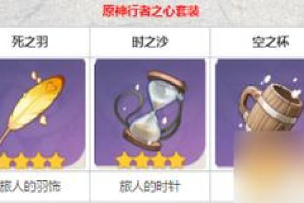 命绫华雾切最佳圣遗物推荐与搭配分析，让你在游戏中更具实力！