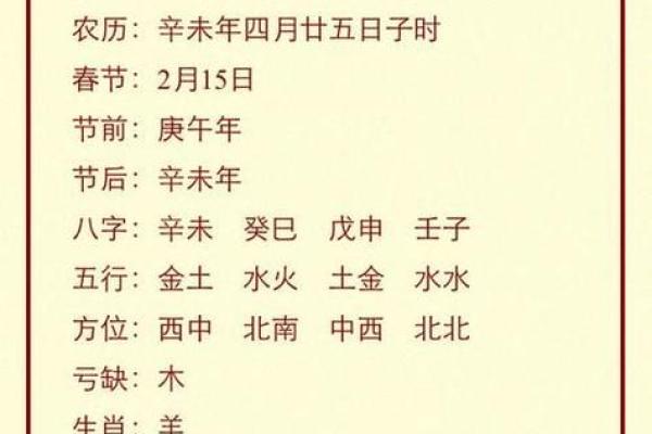 九六年六月出生的人：解析其命运与性格特征