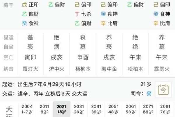 命局中偏印的深刻含义与人生启示