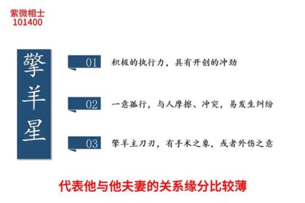 女命夫妻宫擎羊平解密：情感与婚姻中的隐秘影响