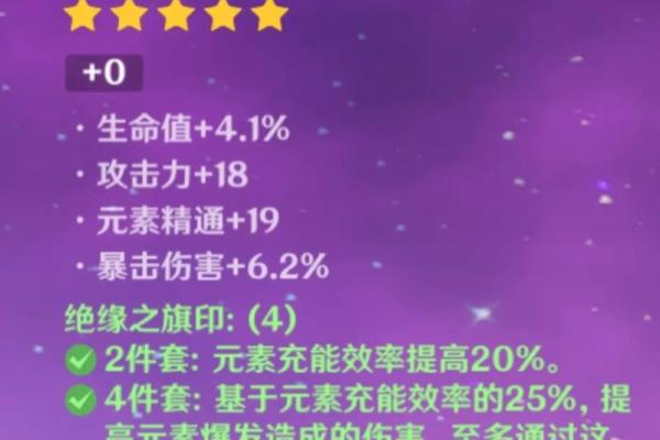 雷神零命圣遗物推荐：掌握雷电将军最强输出之道！