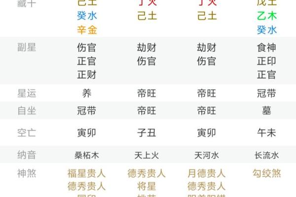 卯时出生的羊：揭秘他们的命运与婚姻轨迹