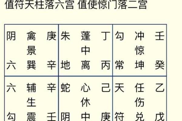 命理解析：孤辰与伏吟的深层含义和影响