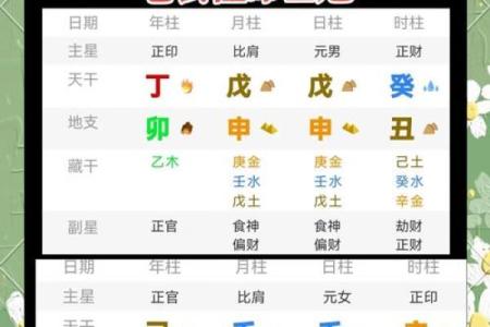 农历八月初六生日命理解析:揭开你的命运之谜