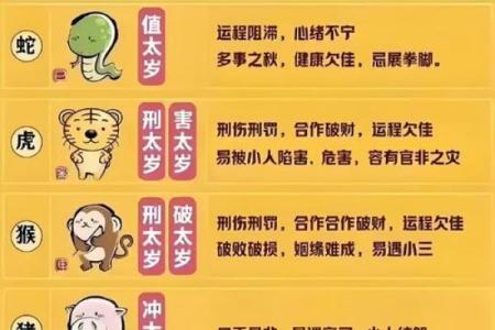 路旁土命羊生什么命孩子:揭秘十二生肖与五行的奥秘