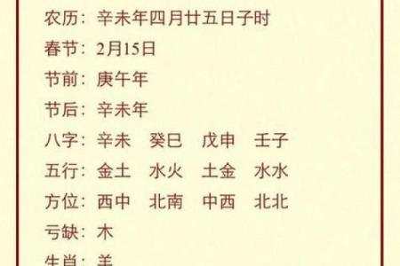 九六年六月出生的人：解析其命运与性格特征