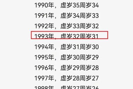 1994年与1998年出生者的命理解析：五行之旅与性格特征探秘