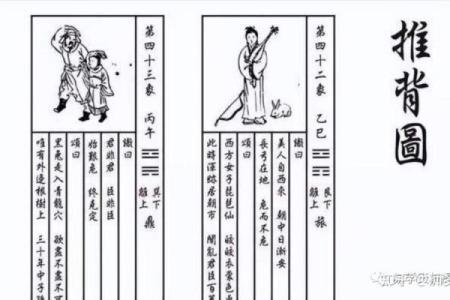 探秘康熙命格：五行之道与命运的交织