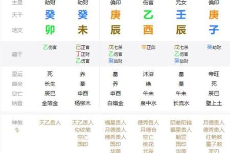 女性的纳音秘密:解读她们的命运与未来