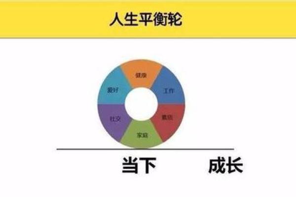 命理中的武职平常：职业与人生的平衡之道