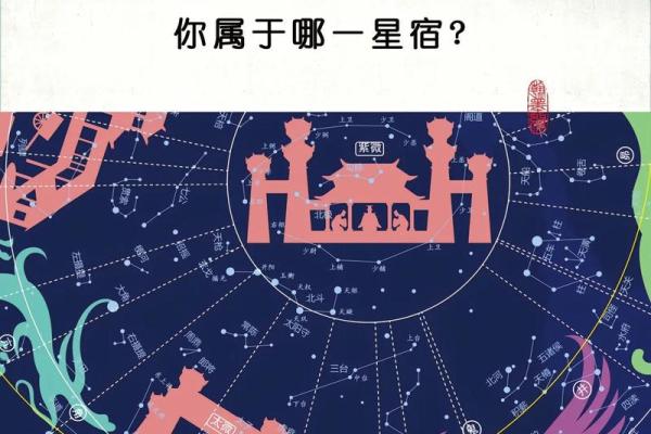 探寻马年九月十九出生者的命理之道：你的命是什么？