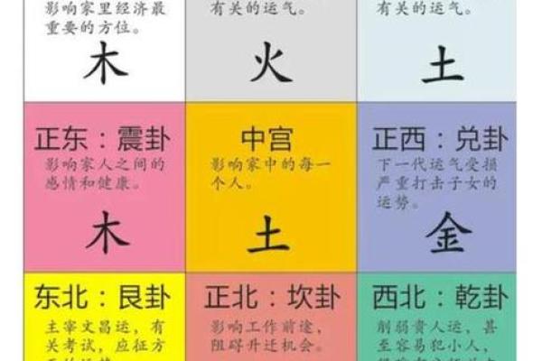 农历一二十三命理解析：了解你的命运与性格特征