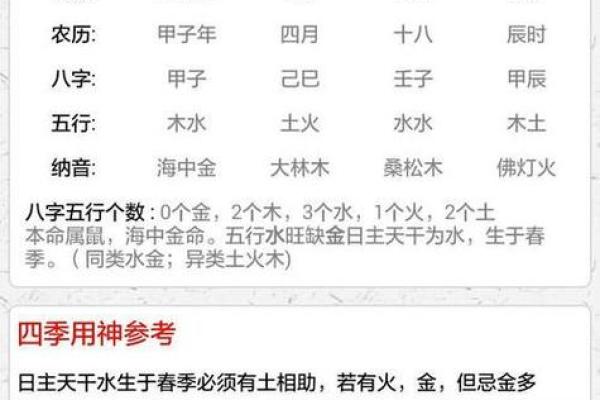 揭秘木命人的生肖特征与属相解析