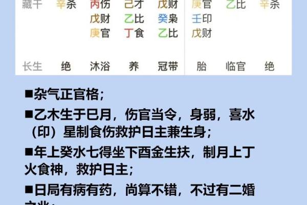 揭秘女命正官天干相合背后的深刻含义与影响
