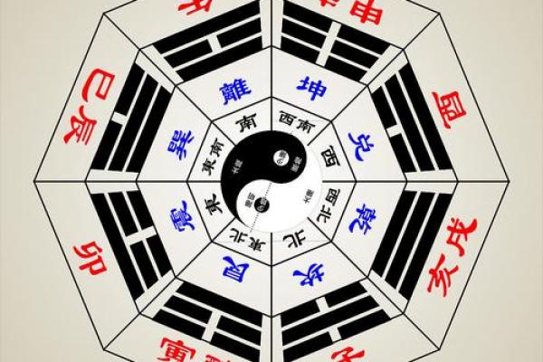 探秘女命中的驿马星：吉祥与挑战并存的命理之旅