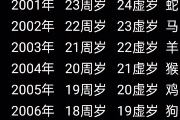 男属马32岁，最适合的命理解析与人生方向