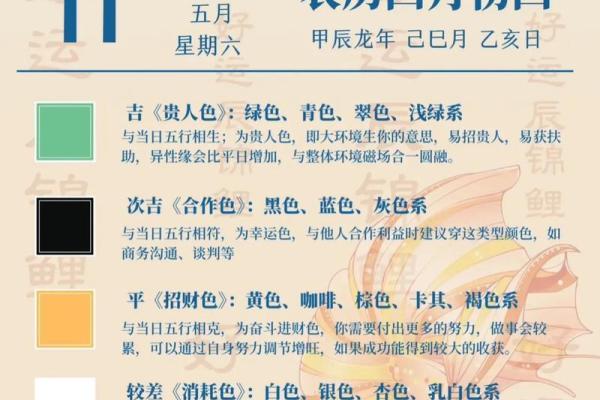 农历五月初四出生的人命运解析：五行与命理的深度解读