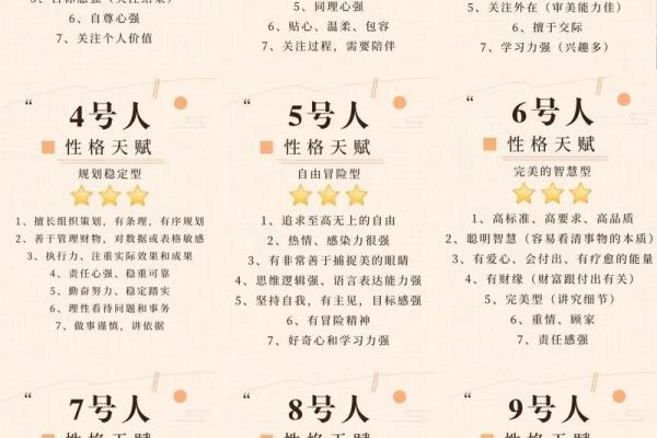 命理学中的命数：探寻你生命的独特轨迹与密码