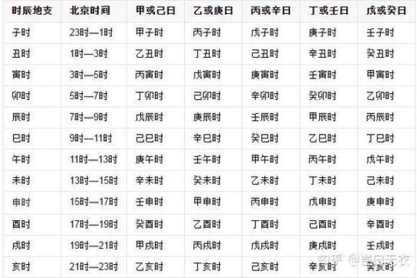 马年出生的人：1966年是什么命，怎样把握命运？