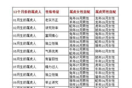 卯时兔吃草与生肖属鸡的奇妙命理之探秘