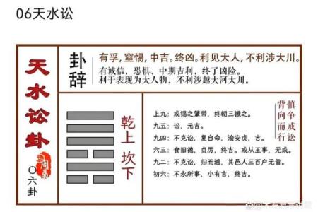 解读八字命理：坎命、艮命、乾命与离命的深意与影响