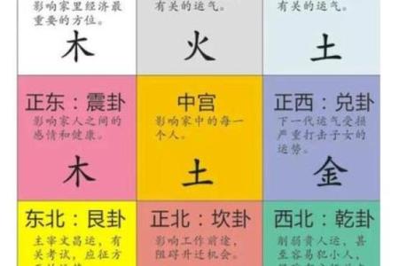 农历一二十三命理解析：了解你的命运与性格特征