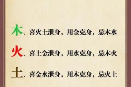 炉中火命与木命的完美搭配:探寻命理中的相生之道