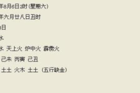 炉中火命理揭秘:选择适合材料的艺术与技巧