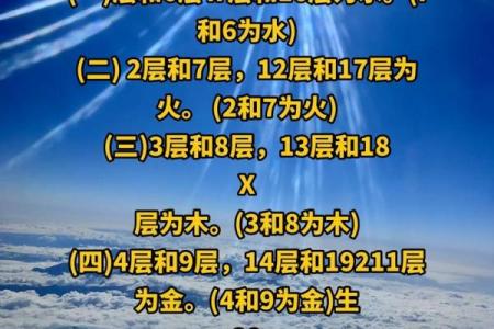 炉中火命与土命的完美合作:相辅相成的天地之力