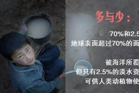 破解木命人缺水之谜:探寻生命的平衡之道