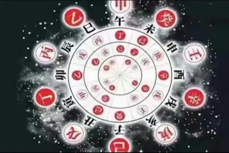 炉中火命与五行之调和:如何提升人生运势