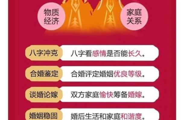 从男命八字看姻缘，揭示爱情奥秘与婚姻幸福之道