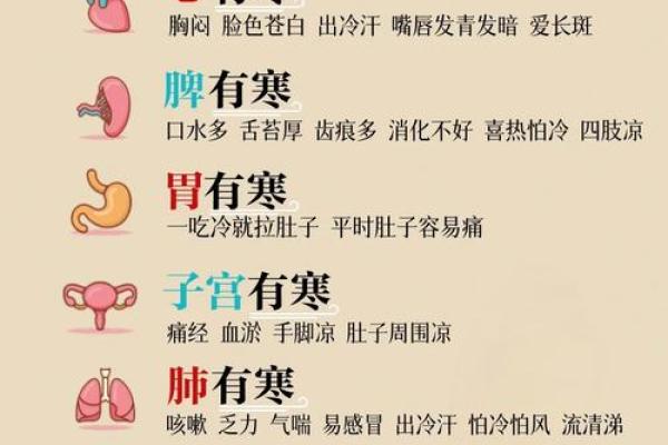 命有三羊刃，身体状况如何？探秘背后的秘密与建议