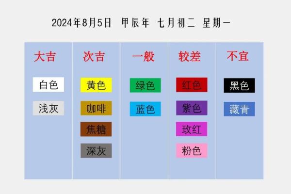 命理属土者适合的手机颜色及其背后的文化含义
