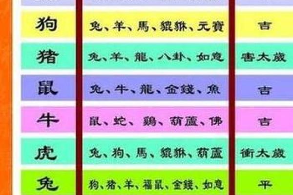 探秘九六年属鼠人的命理与人生密码