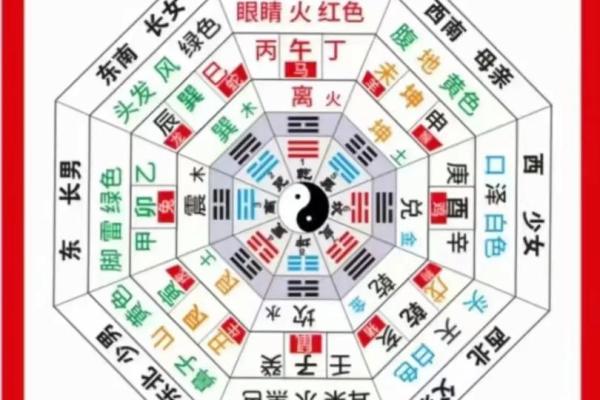 探秘艮卦：蓄势待发的能量与智慧