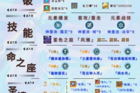 满命神里绫华手环的神秘用途解析，自由探索的必备神器！