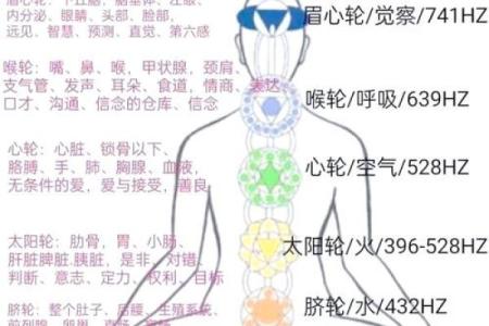 六十七岁五行命理解析:生命的智慧与能量之源