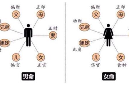 探秘马年壁上土命:命理与生活的奇妙关联