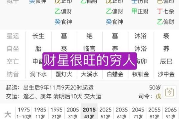 金旺木旺的女命八字，如何影响她的命运与性格？