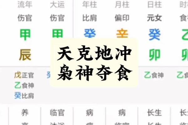 命局解析：天克地冲的深层意义与指导