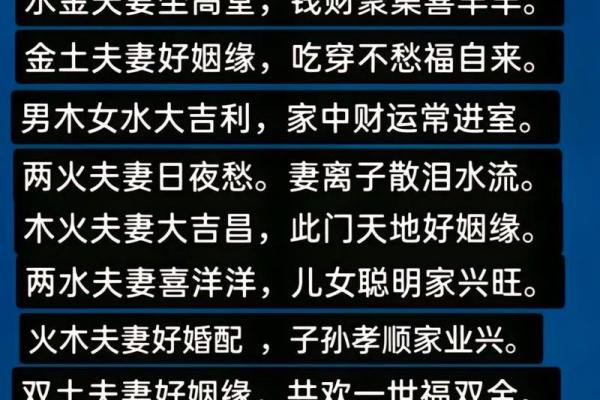 龙男与虎女的五行命理解析：天生一对的奇妙组合