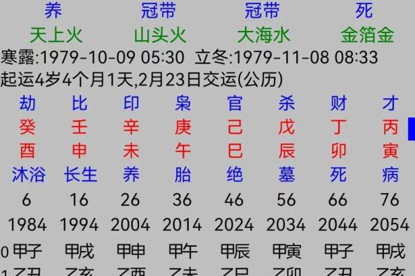 戌土命的命理探秘：从性格到命运的深度解析